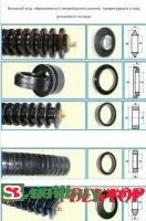 Обрезиненные конвейерные ролики - кольца резиновые для конвейерных роликов